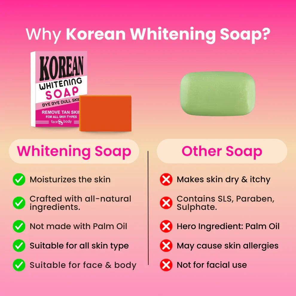 Korean Whitening Soap | Glow kro Eid se Phly